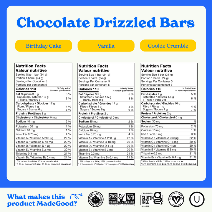 Nutrition facts: 110 calories in each serving (birthday cake, vanilla, cookie crumble)
