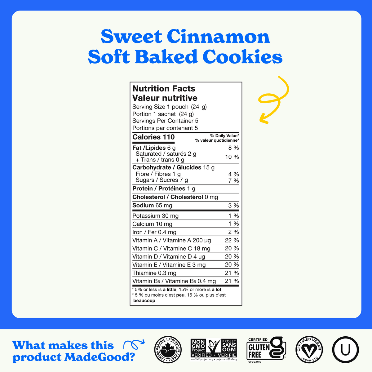 Nutrition facts: 110 calories per serving