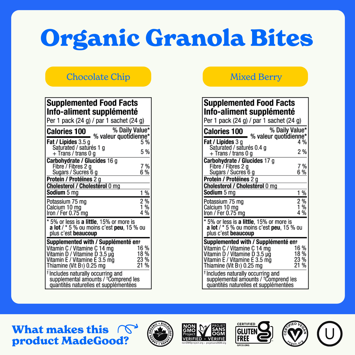 Chocolate Chip and Mixed Berry Granola Bites (28 Count)