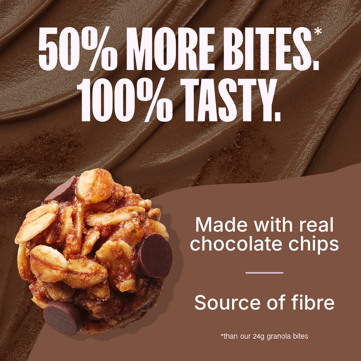 Bouchées de granola bio au moka