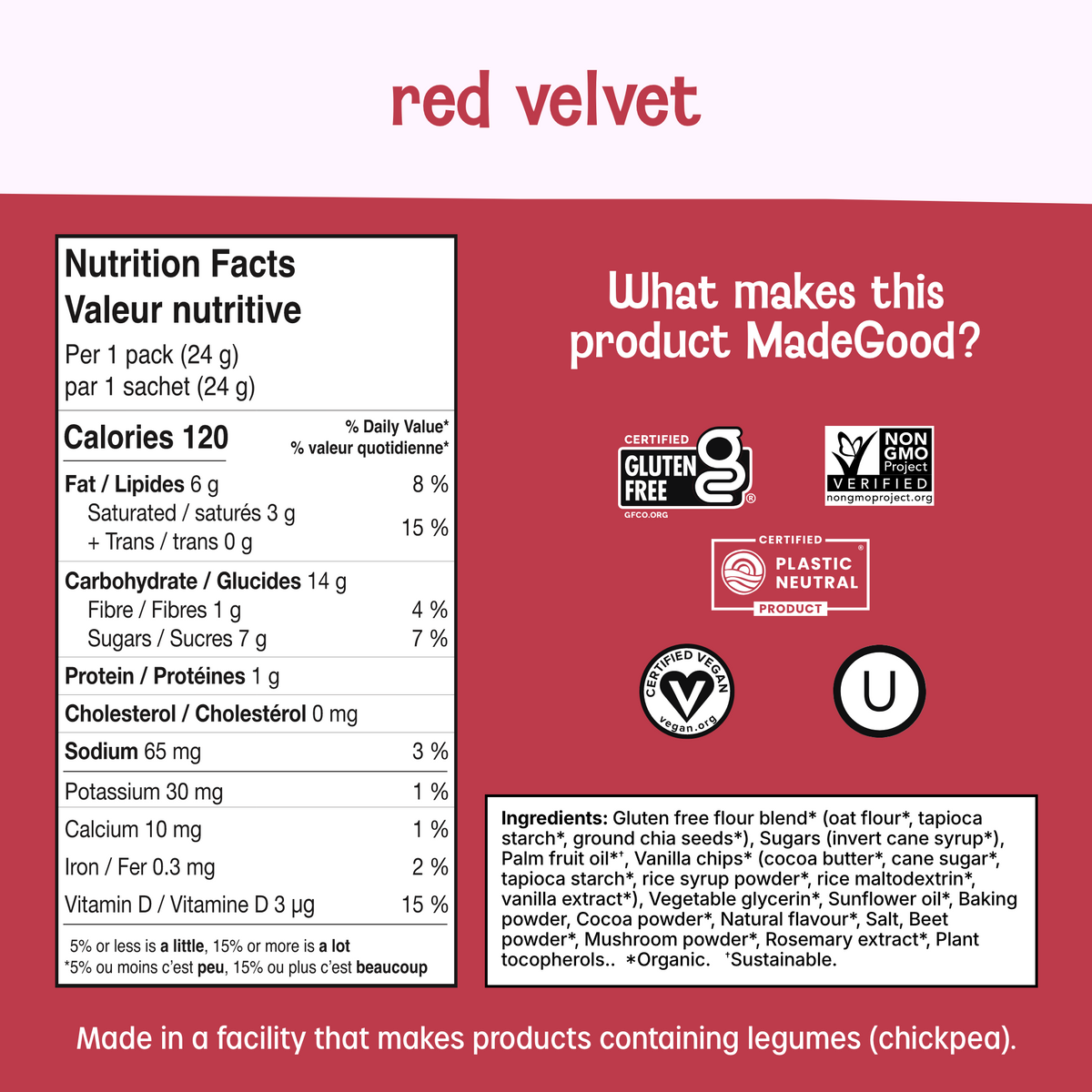 Red Velvet Soft Baked Mini Cookies