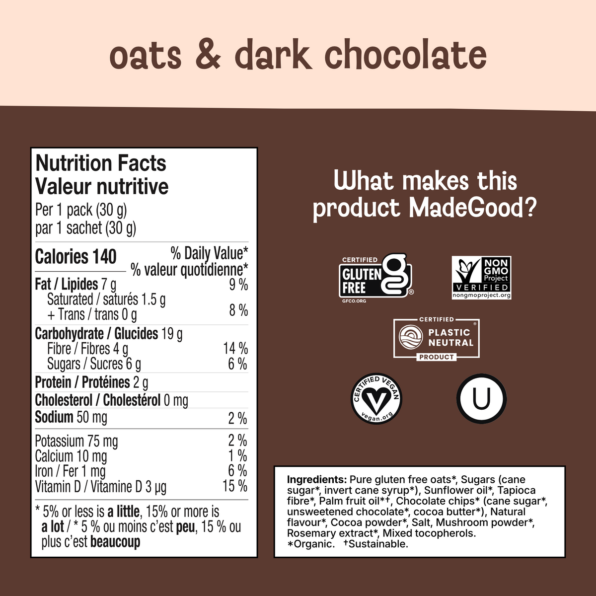 Carrés de granola croustillants - Avoine et chocolat noir